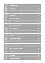 Preview for 2 page of nedis CCHAQM15W110BK Quick Start Manual