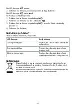 Preview for 11 page of nedis CCHAQM15W110BK Quick Start Manual