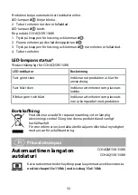 Preview for 32 page of nedis CCHAQM15W110BK Quick Start Manual