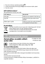 Preview for 42 page of nedis CCHAQM15W110BK Quick Start Manual