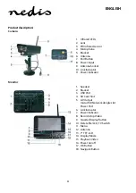 Предварительный просмотр 4 страницы nedis CSWL120CBK Manual