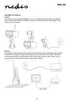 Предварительный просмотр 5 страницы nedis CSWL120CBK Manual