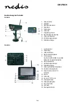 Предварительный просмотр 16 страницы nedis CSWL120CBK Manual