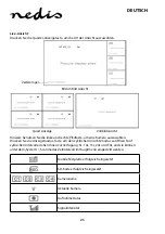 Предварительный просмотр 25 страницы nedis CSWL120CBK Manual