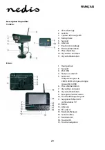 Предварительный просмотр 29 страницы nedis CSWL120CBK Manual