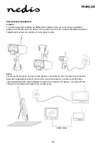 Предварительный просмотр 30 страницы nedis CSWL120CBK Manual