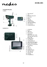 Предварительный просмотр 42 страницы nedis CSWL120CBK Manual