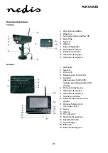 Предварительный просмотр 81 страницы nedis CSWL120CBK Manual