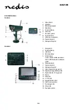 Предварительный просмотр 94 страницы nedis CSWL120CBK Manual