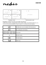 Предварительный просмотр 103 страницы nedis CSWL120CBK Manual