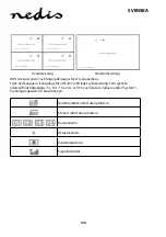 Предварительный просмотр 128 страницы nedis CSWL120CBK Manual