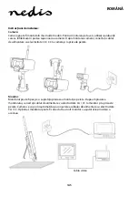 Предварительный просмотр 145 страницы nedis CSWL120CBK Manual