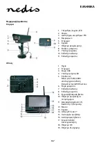 Предварительный просмотр 157 страницы nedis CSWL120CBK Manual