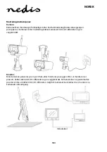 Предварительный просмотр 184 страницы nedis CSWL120CBK Manual