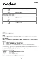 Предварительный просмотр 192 страницы nedis CSWL120CBK Manual