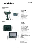 Предварительный просмотр 208 страницы nedis CSWL120CBK Manual