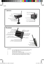 Предварительный просмотр 2 страницы nedis CSWL140CBK User Manual