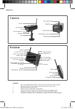 Предварительный просмотр 4 страницы nedis CSWL140CBK User Manual