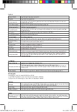 Предварительный просмотр 7 страницы nedis CSWL140CBK User Manual