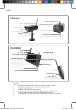 Предварительный просмотр 8 страницы nedis CSWL140CBK User Manual