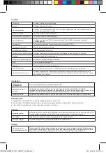 Предварительный просмотр 9 страницы nedis CSWL140CBK User Manual