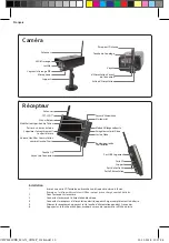 Предварительный просмотр 10 страницы nedis CSWL140CBK User Manual