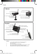 Предварительный просмотр 14 страницы nedis CSWL140CBK User Manual