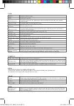 Предварительный просмотр 33 страницы nedis CSWL140CBK User Manual