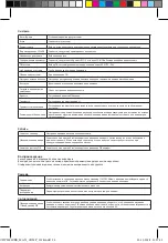 Предварительный просмотр 35 страницы nedis CSWL140CBK User Manual