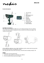 Предварительный просмотр 3 страницы nedis CSWL1C20CBK Manual