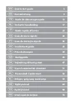 Preview for 2 page of nedis DCAM06BK Quick Start Manual