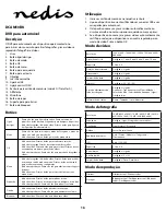 Preview for 16 page of nedis DCAM10BK User Manual