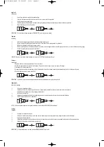 Preview for 1 page of nedis DCPA004 Quick Start Manual