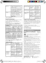 Preview for 16 page of nedis DEHU20WTW Quick Start Manual