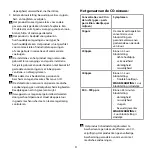 Предварительный просмотр 31 страницы nedis DTCTCO40WT Manual