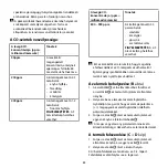 Предварительный просмотр 85 страницы nedis DTCTCO40WT Manual