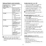 Предварительный просмотр 113 страницы nedis DTCTCO40WT Manual