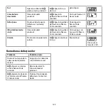 Предварительный просмотр 123 страницы nedis DTCTCO40WT Manual