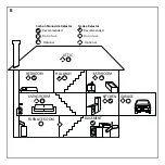 Предварительный просмотр 4 страницы nedis DTCTCS10WT Instruction Manual