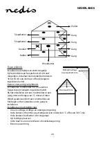 Preview for 20 page of nedis DTCTS10WT Manual