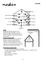 Preview for 25 page of nedis DTCTS10WT Manual