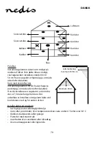 Preview for 70 page of nedis DTCTS10WT Manual