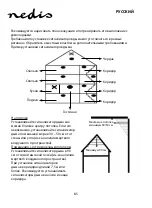 Preview for 85 page of nedis DTCTS10WT Manual