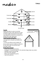 Preview for 90 page of nedis DTCTS10WT Manual