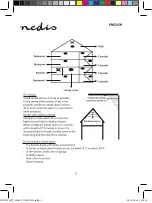 Preview for 5 page of nedis DTCTS30WT Manual