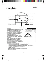 Preview for 10 page of nedis DTCTS30WT Manual