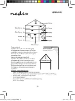 Preview for 20 page of nedis DTCTS30WT Manual