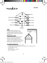 Preview for 25 page of nedis DTCTS30WT Manual