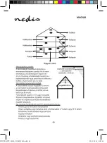 Preview for 40 page of nedis DTCTS30WT Manual