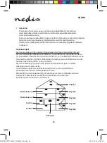 Preview for 44 page of nedis DTCTS30WT Manual